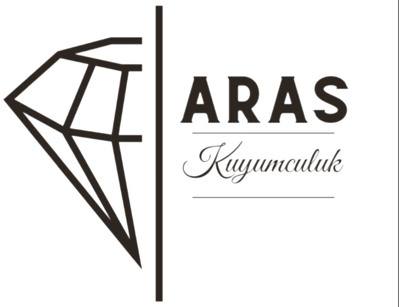 Aras Kuyumculuk